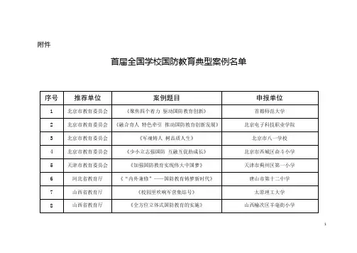 首届全国学校国防教育典型案例名单