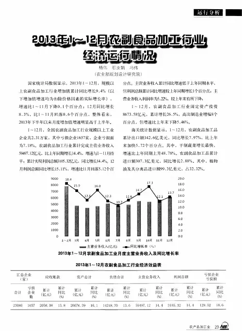 2013年1-12月农副食品加工行业经济运行情况