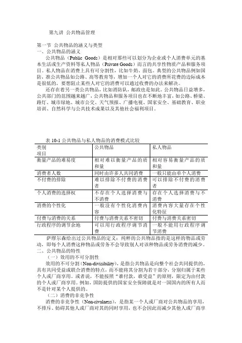 第九讲公共物品管理