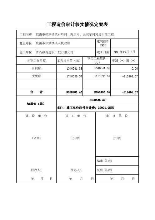 定案表、汇总表、让利表等