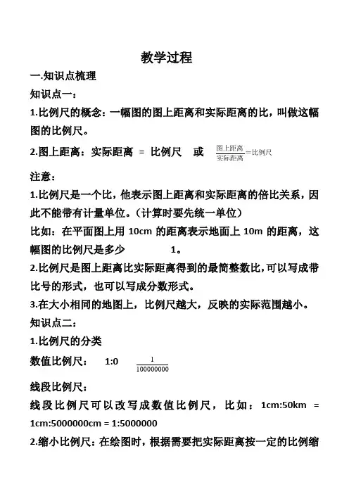 六年级下册《比例尺与图形的放大与缩小》知识点总结及教学案