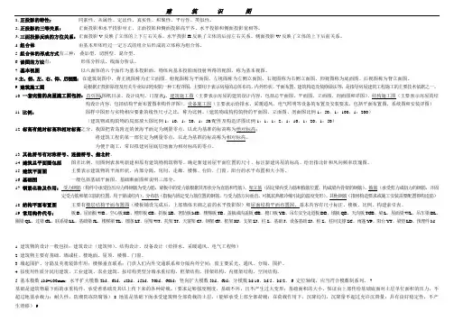 造价员建筑识图知识点