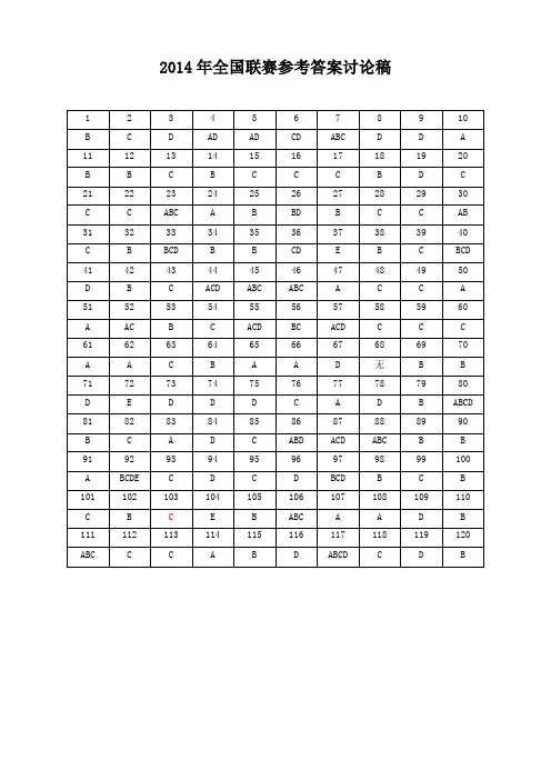 2014年全国中学生生物学联赛试卷答案