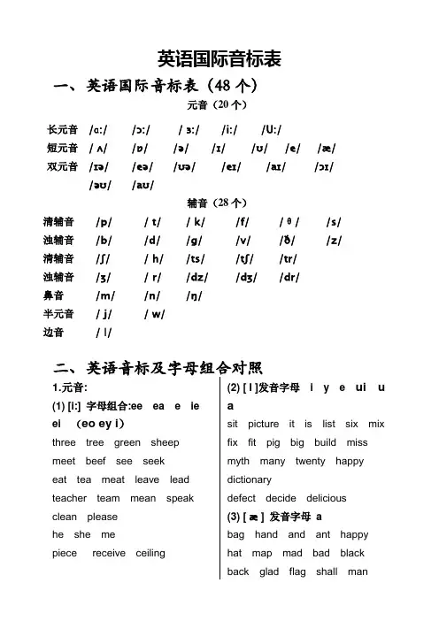 英语国际音标表和发音图解