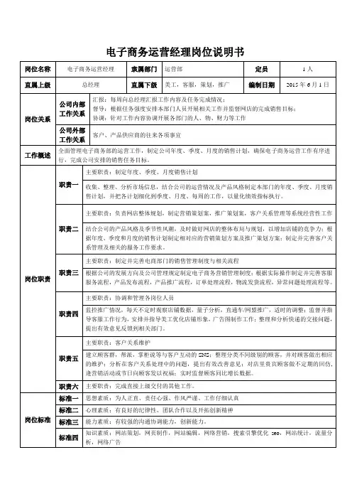电子商务运营经理岗位说明书