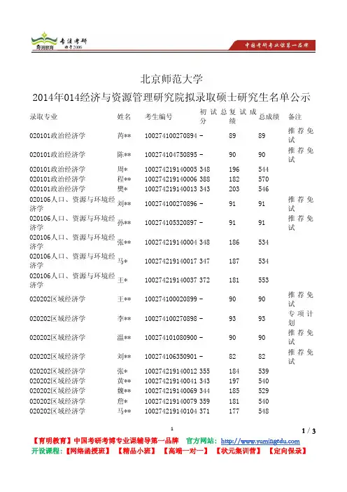 北京师范大学 2014年014经济与资源管理研究院 拟录取硕士 研究生名单公示