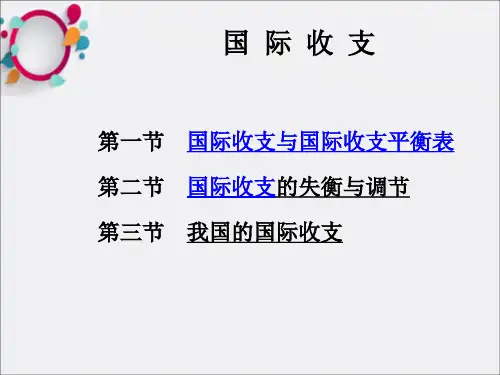 《国际收支》PPT课件