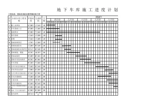 进度计划表