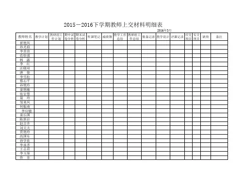 2016教师上交材料明细表