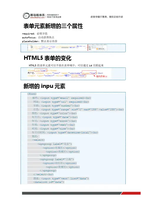 黑马程序员php培训：4天带你搞定CSS视频教程(14)
