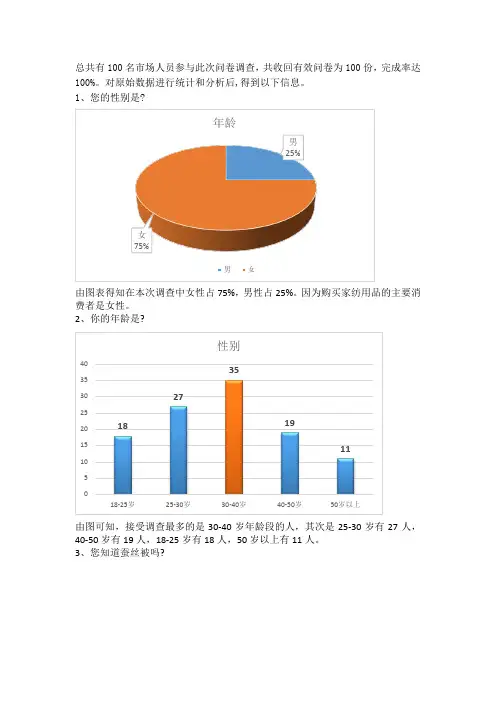 蚕丝被市场调研问卷