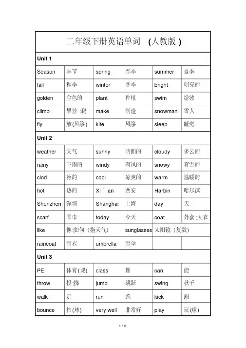 二年级下册英语单词(人教版)