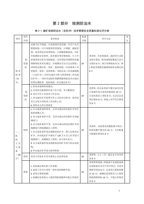 煤矿质量标准化(地测防治水)
