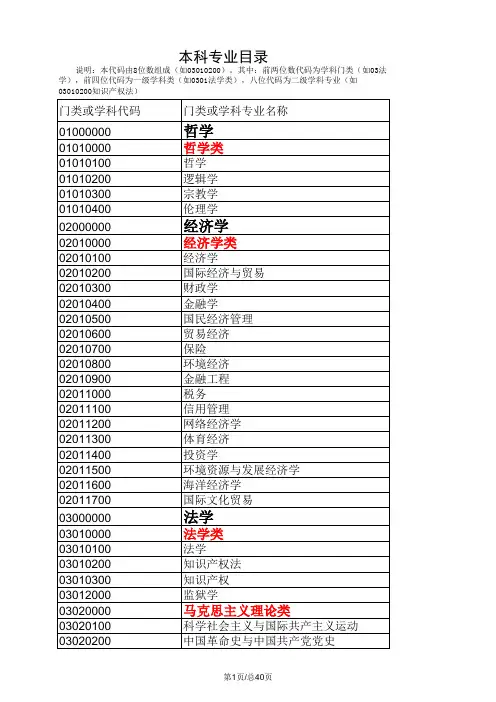 公务员考试专业门类表
