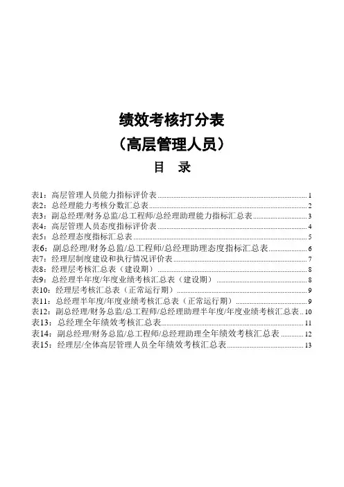 高管绩效考核打分表