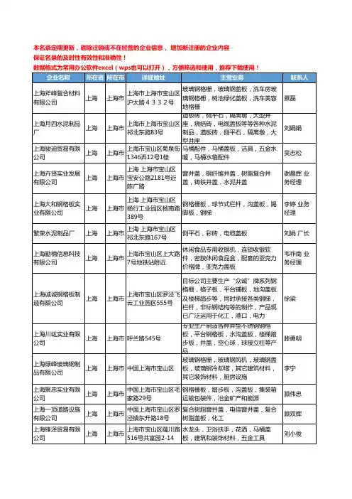 2020新版上海市盖板工商企业公司名录名单黄页大全141家