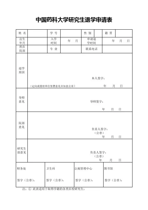 中国药科大学研究生退学申请表