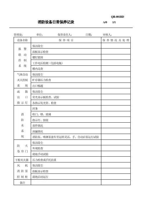 消防设备日常保养记录表