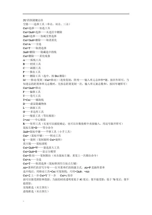 SU的快捷键