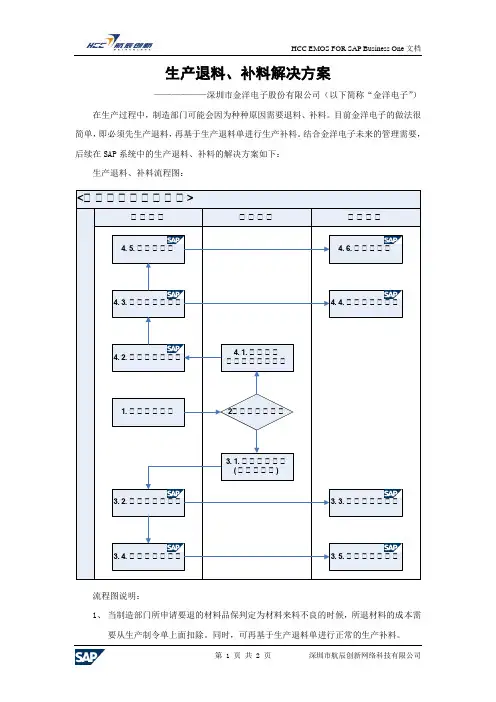 退料补料方案