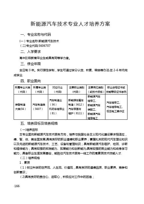 新能源汽车技术专业人才培养方案 2
