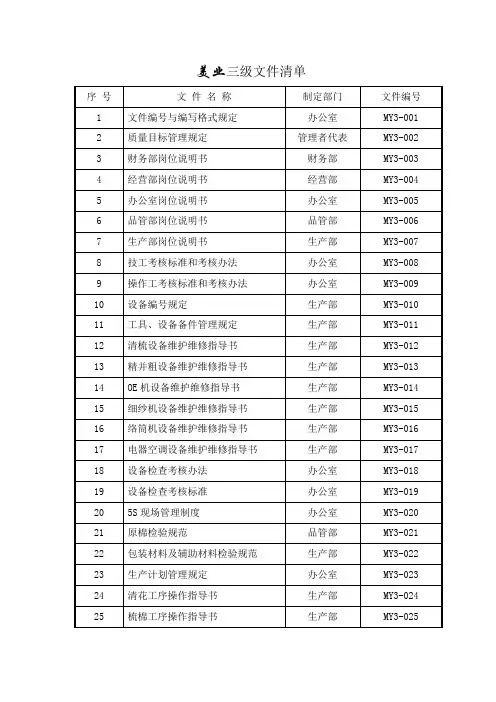 (新)MY3-000  三级文件清单_