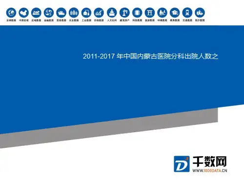 中国内蒙古医院分科出院人数之