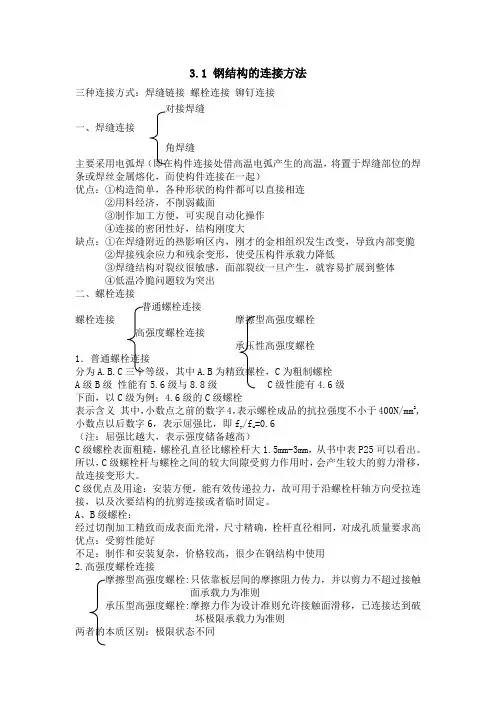 钢结构深造班课件——第三章