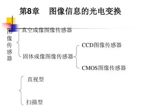 光电技术第8章1