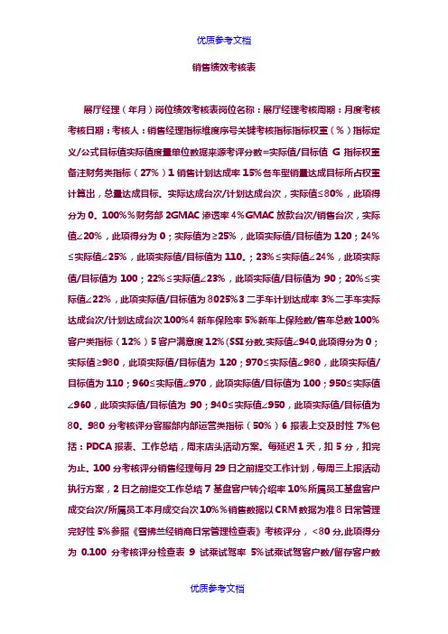 [实用参考]销售绩效考核表.doc