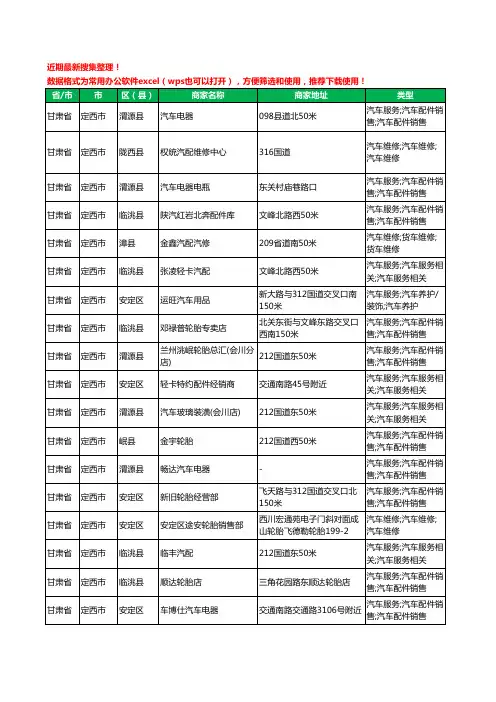 2020新版甘肃省定西市汽车配件工商企业公司商家名录名单黄页联系号码地址大全344家