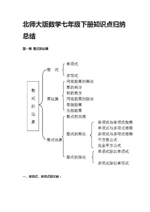 北师大版数学七年级下册知识点归纳总结