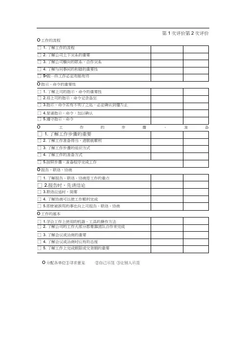 新进员工教育成果检测表