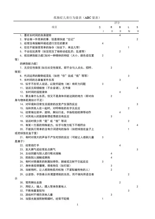 孤独症儿童行为量表(ABC量表)
