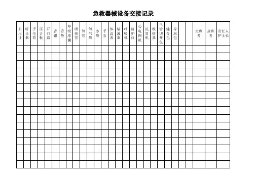 急救药品、器材清单