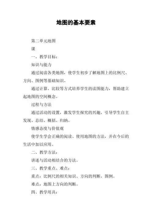 地图的基本要素
