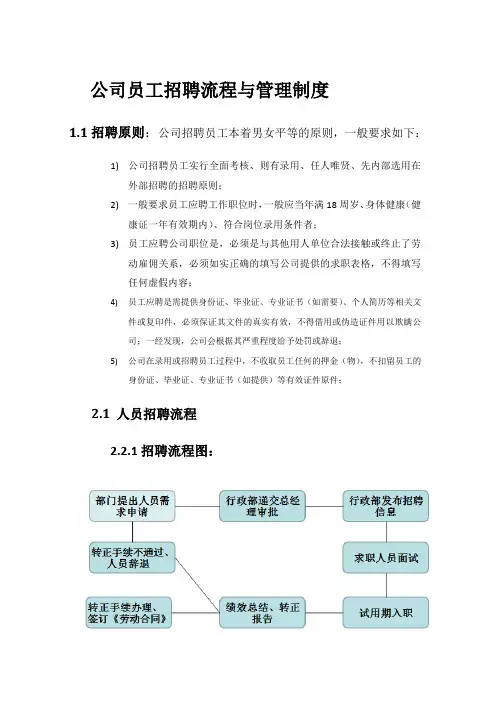 公司员工招聘流程与管理制度
