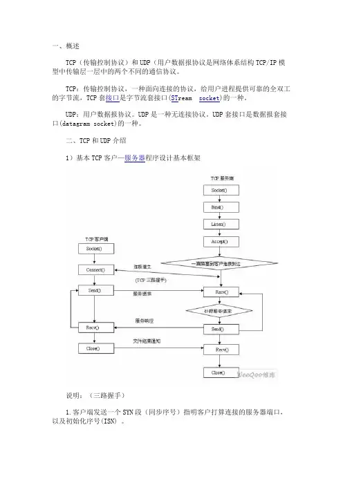 tcp udp socket 编程