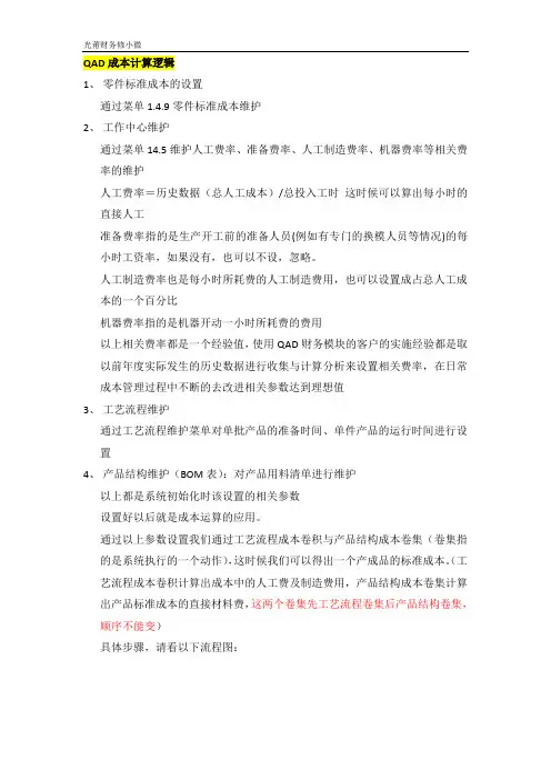 QAD成本计算逻辑