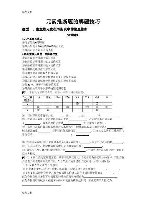 2018专题16：元素推断题的解题技巧讲课教案