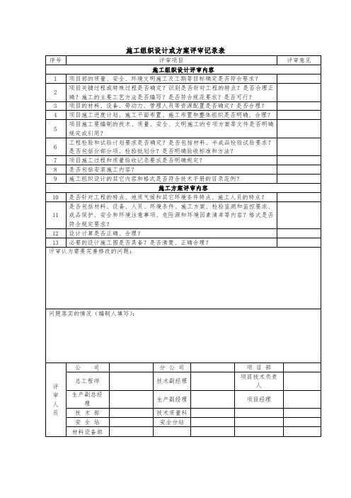 施工组织设计或方案评审记录表