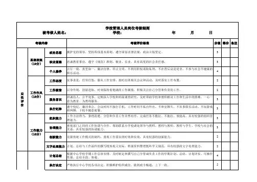 学校管理人员岗位考核细则 2