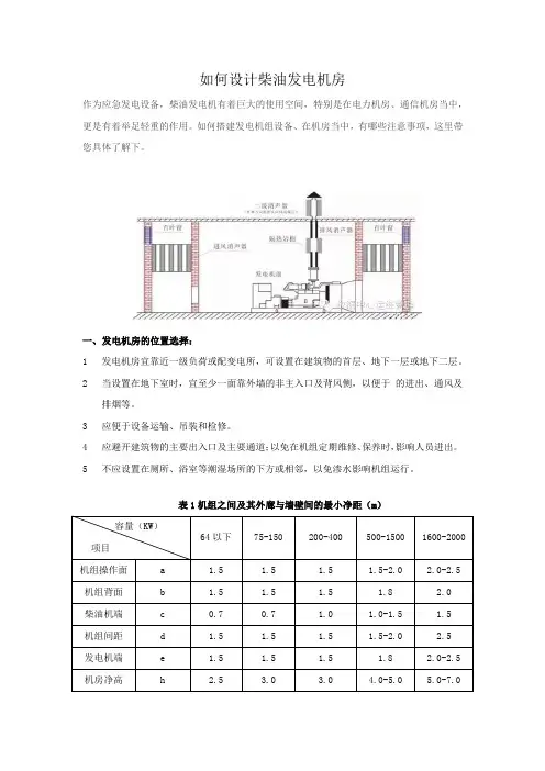 如何设计柴油发电机房