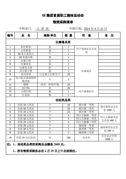 职工趣味运动会物资采购清单