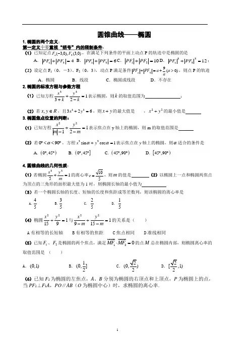 椭圆知识点整理