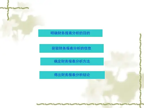 案例分析资产质量总体分析