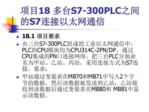 现场总线与PLC网络通信图解项目化教程PPT课件-项目018