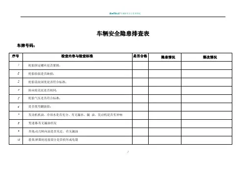 车辆安全隐患排查表 3