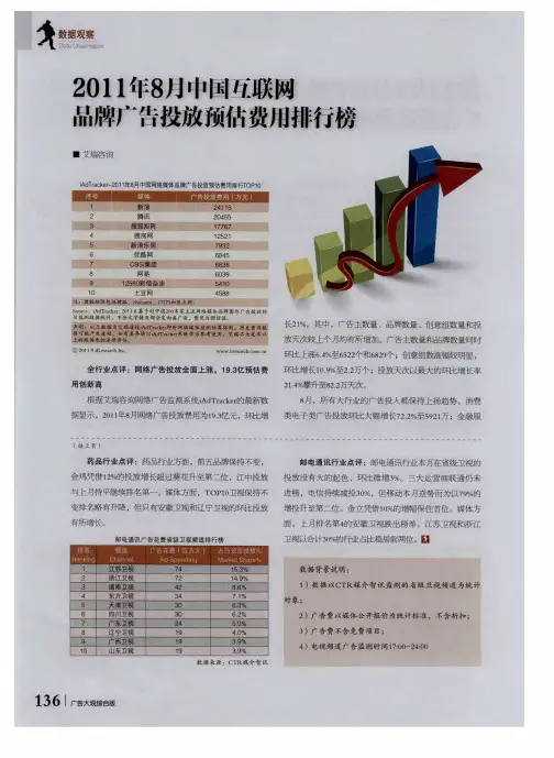 2011年8月中国互联网品牌广告投放预估费用排行榜