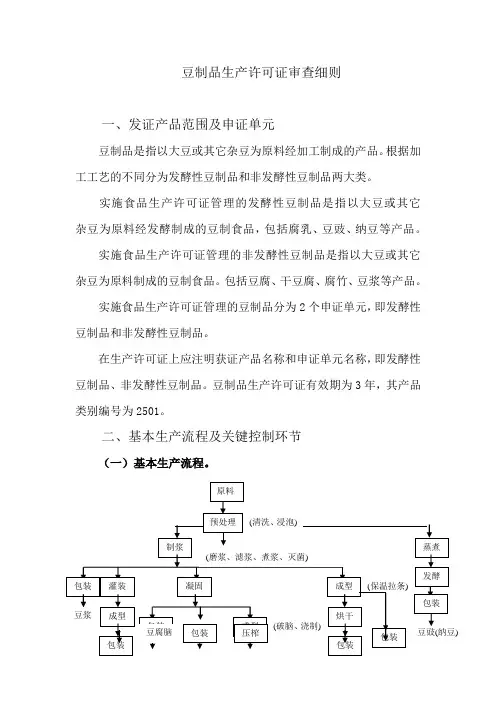 豆制品生产许可证审查细则 2